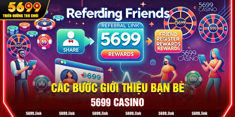 Các bước Giới thiệu Bạn bè tại Fun222